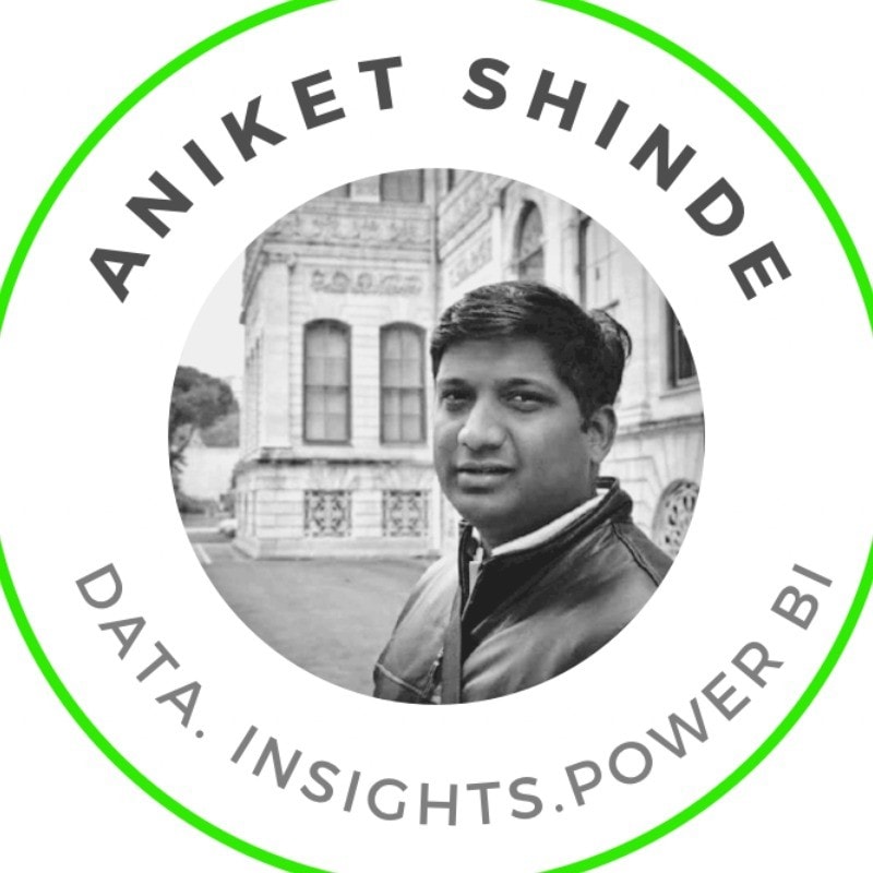 Aniket Shinde's profile